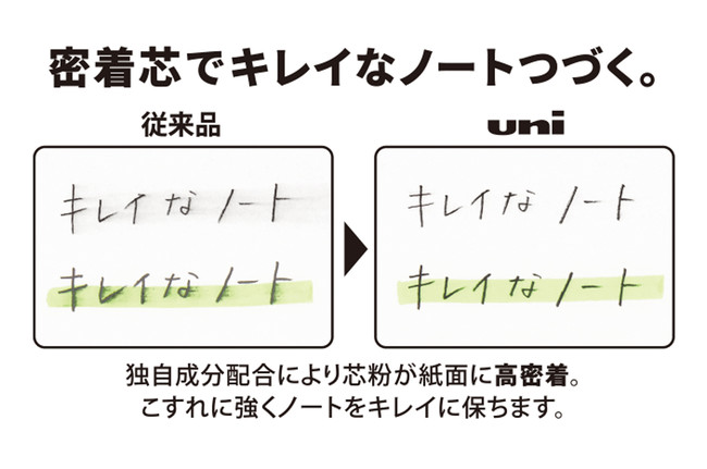 図1 従来品とuniの比較 ＊上段はティッシュで3回こすった場合（0.5mm HB）、下段は蛍光ペンを1回引いた場合（0.5 mmHB）