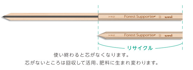 「フォレストサポーター鉛筆」