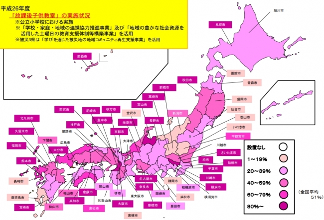 資料：文部科学省『学校と地域の連携・協働に関する 参考資料』