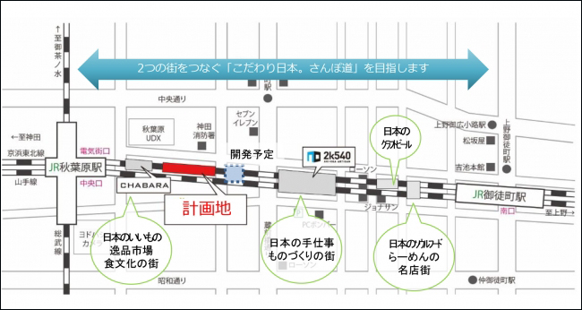 AKI-OKAの開発計画図