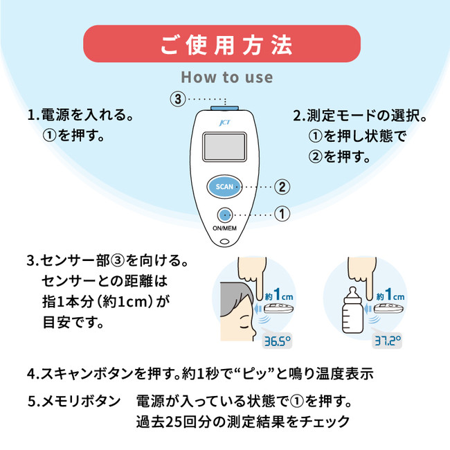 非接触体温計　ミニサーモ　使用方法