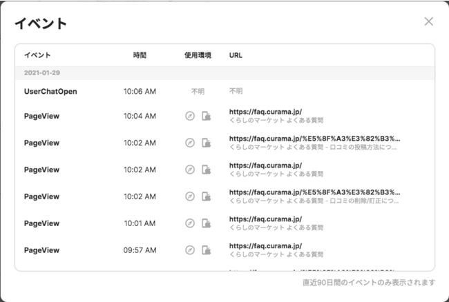 ▲チャネルトークの「イベント機能」。ページ閲覧時間、使用デバイス環境、ページURLなどの情報が見れる。