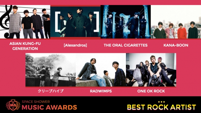 「BEST ROCK ARTIST」ノミネート一覧