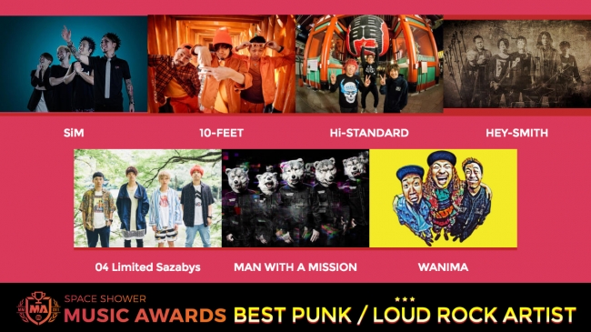 「BEST PUNK／LOUD ROCK ARTIST」ノミネート一覧