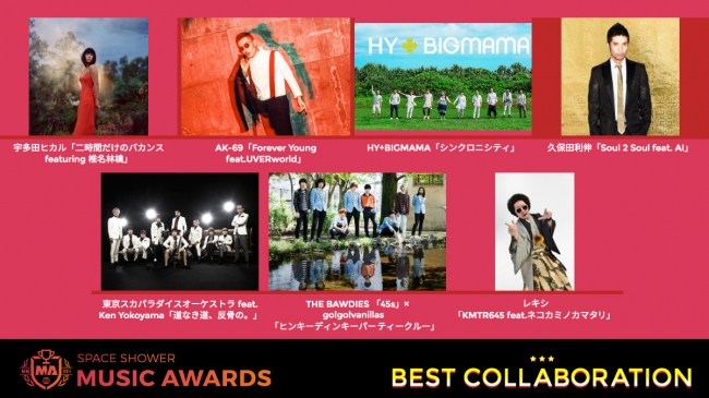 「BEST COLLABORATION」ノミネート一覧