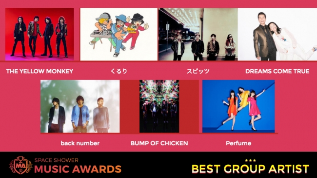 「BEST GROUP ARTIST」ノミネート一覧