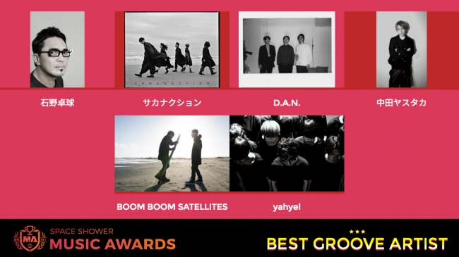 「BEST GROOVE ARTIST」ノミネート一覧