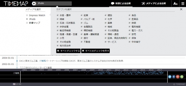 TIMEMAPのメディア選択画面（JPubbのカテゴリ）