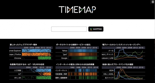 TIMEMAPのトップ画面