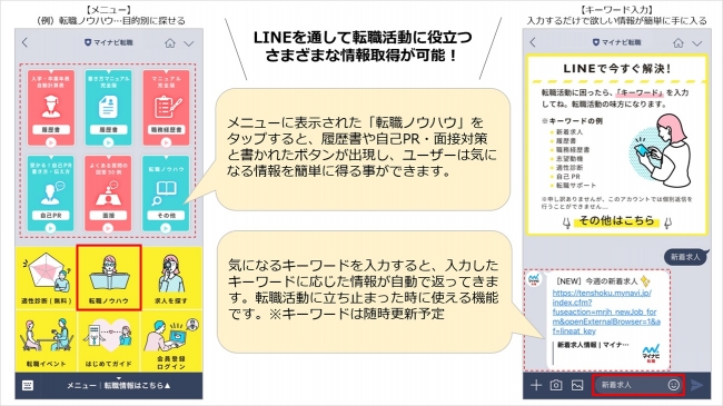 「マイナビ転職公式 LINE@」サービス説明