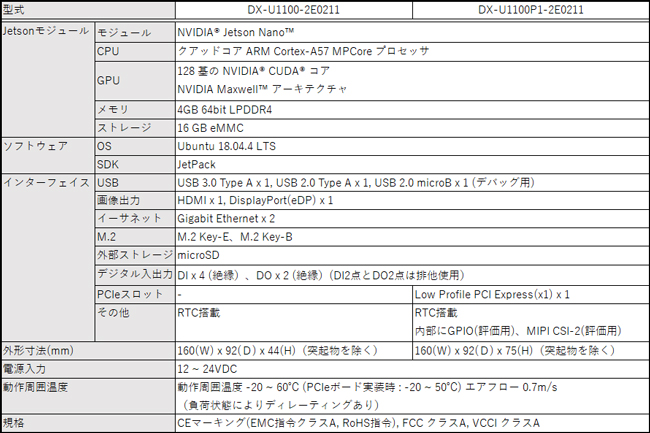 仕様表