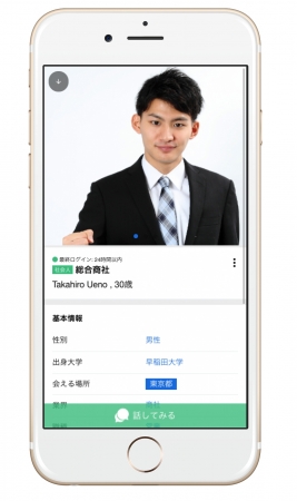 社会人プロフィール