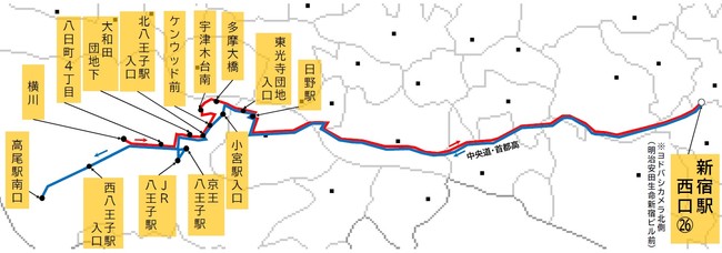 運行経路