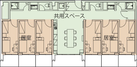 6人から成るシェア住戸ユニット平面図