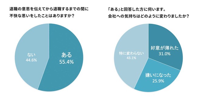 「アルムナビ」より