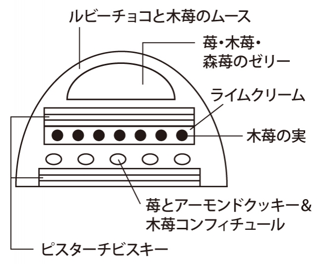 ケーキ断面_ペール・ノエル