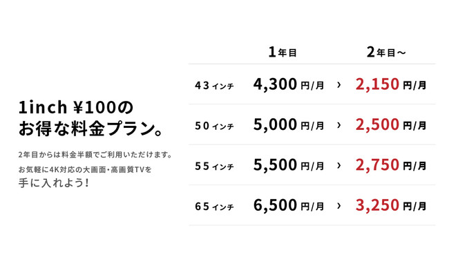 2年目からは料金半額でご利用いただけます。