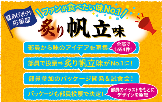 「炙り帆立味」の共創プロセス