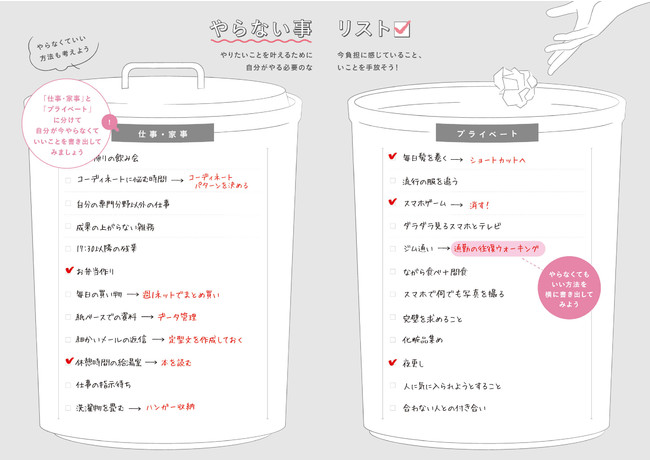 私らしさ手帳『やらない事リスト』