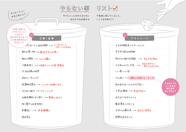 やらない事リスト by ワーキングマザーの手帳