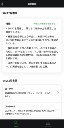 SGLT2特徴