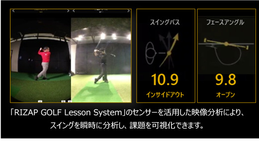 「RIZAP GOLF Lesson System」を体験できるRIZAP GOLFのブースを出展