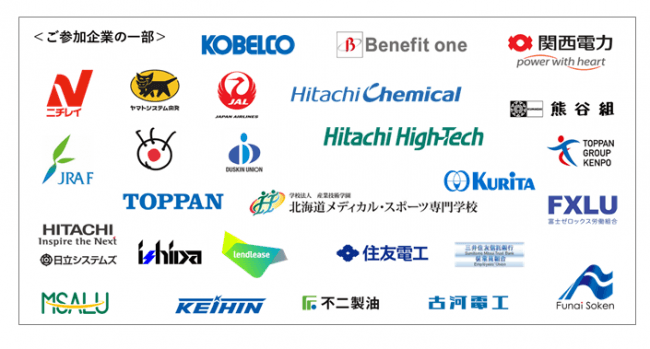 従業員の健康を重視されている企業から依頼を受け、多種多様な企業に導入いただいています。