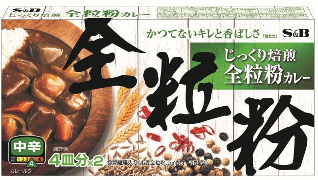 ＜2016年終売の「全粒粉カレー」（固形ルウタイプ）＞