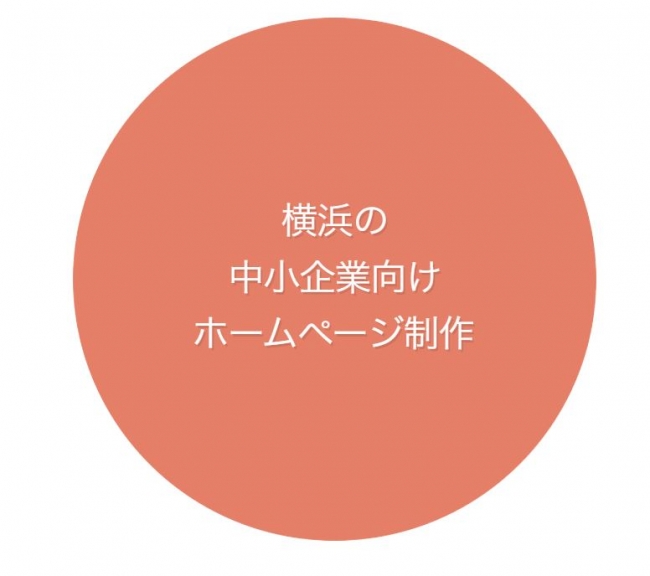 横浜の中小企業向けホームページ制作