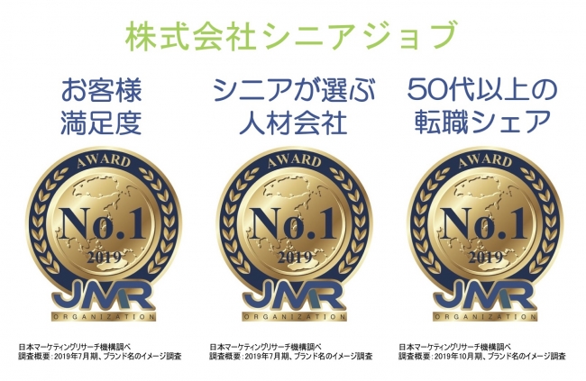 シニアジョブは「お客様満足度」「シニアが選ぶ人材会社」「50代以上の転職シェア」の調査でNo.1を獲得。