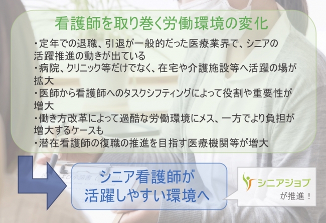 看護師を取り巻く労働環境の変化は、シニア人材への期待と需要を高め、追い風となっている