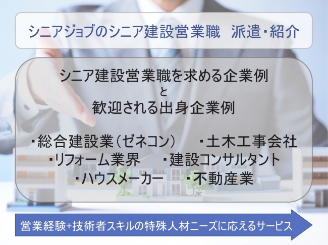 営業経験+技術者スキルといった特殊なニーズに応えるシニア建設営業職の派遣・紹介サービス