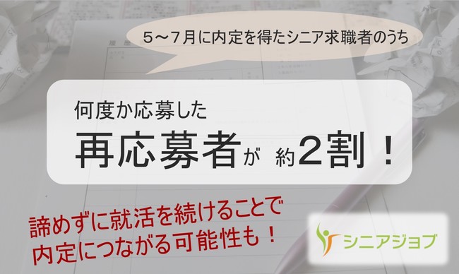 内定を得たシニア求職者を調べたところ、約2割が再応募者ということがわかった