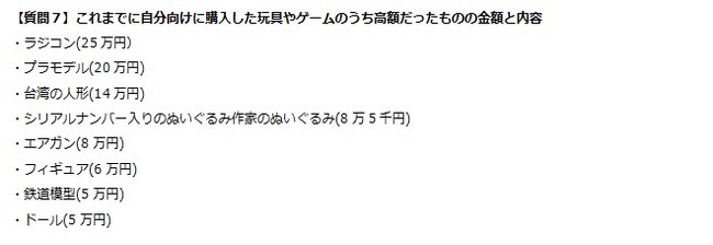 7)高額アイテム