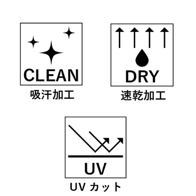 吸汗・速乾・UVカットの裏地