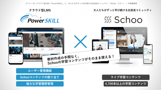 クラウド型LMS「PowerSKILL」と、大人たちがずっと学び続ける生放送コミュニティ「Schoo（スクー） 」が業務提携