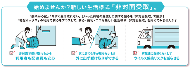 201021_プレスリリース_相模原市国内初のRENU「OKIPPA」採択_3つの目的(c)相模原市