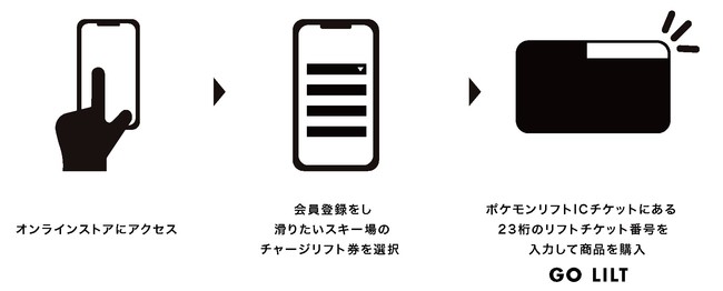 ※12月15日よりチャージ可能