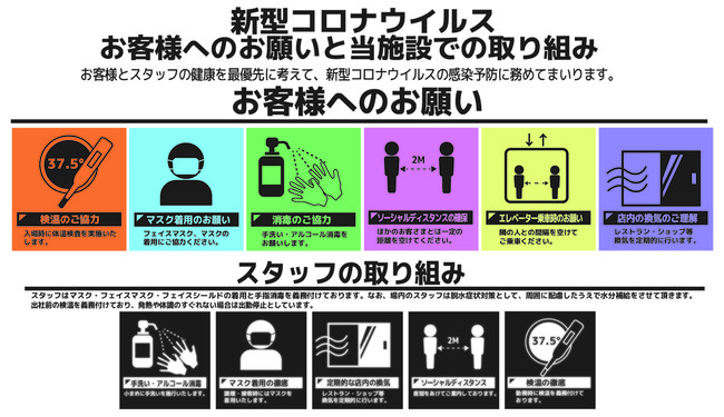 感染症予防対策について