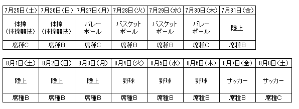 16泊17日