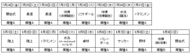 18泊19日