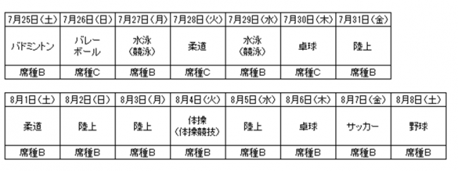 16泊17日