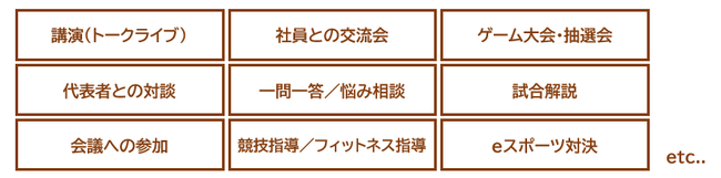 「JCDオンラインスポーツサロン」実施プログラム例