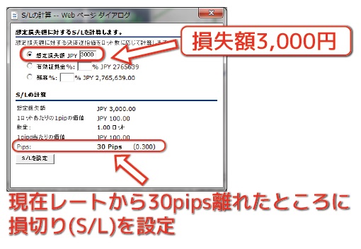 利益金額・損失金額から値幅を計算