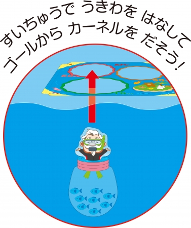 「カーネルうきわゲーム」イメージ ※遊び方1