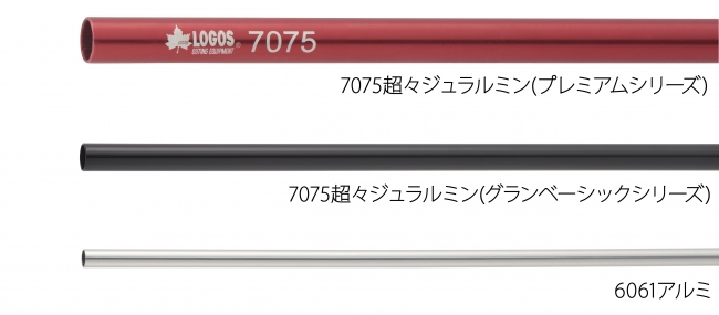 主要フレームに軽量かつ丈夫な素材を使用しているため、製品の耐久性が高い。