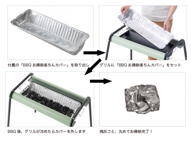 「BBQお掃除楽ちんカバー」が付属しているので、 使用後は残炭ごと丸めてお掃除可能。