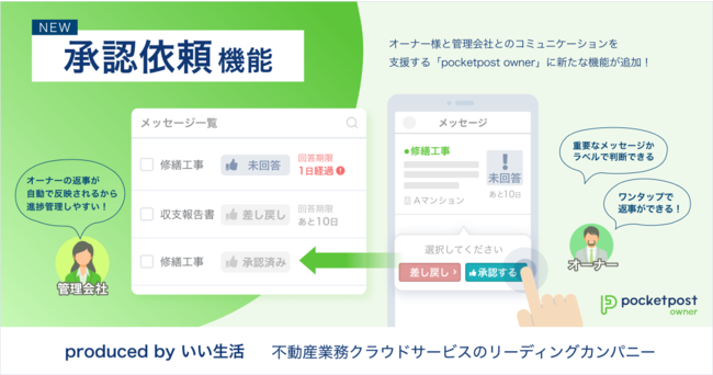 いい生活が「pocketpost owner」の新機能「承認依頼機能」をリリース、オーナー様とのコミュニケーションのDXを推進