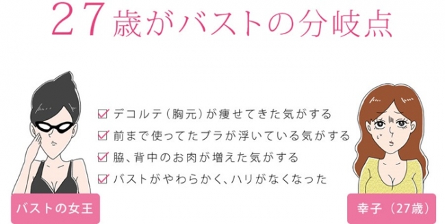 強烈キャラの「バストの女王」がアドバイス