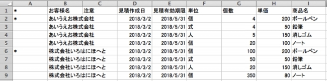 kintoneにそのまま入力可能なCSV形式でテーブルを出力